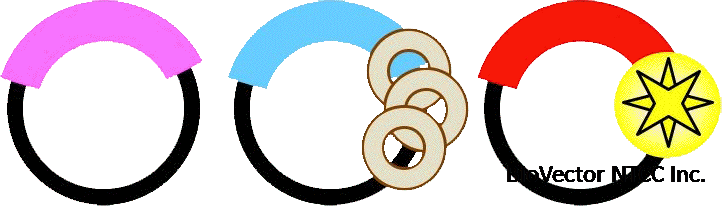 Chemical Genetics Laboratory